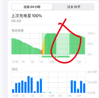 志丹苹果授权维修店分享iPhone夜间自动关机 