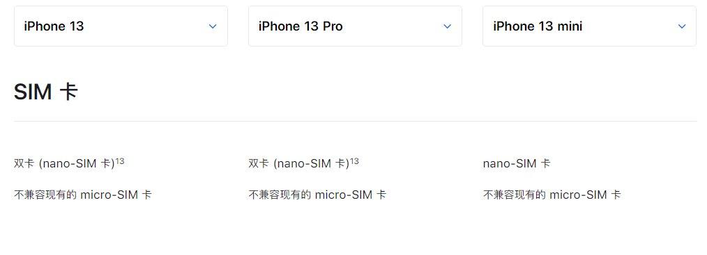 志丹苹果手机维修分享购买 iPhone 13 系列新机之前，你可能还想了解这些细节信息 
